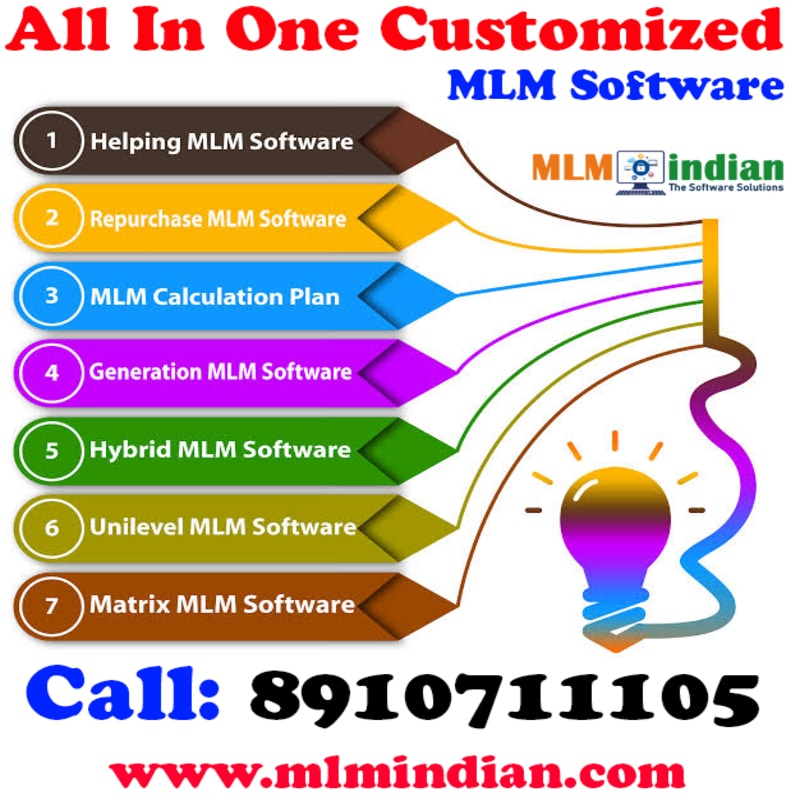 mlm classified website